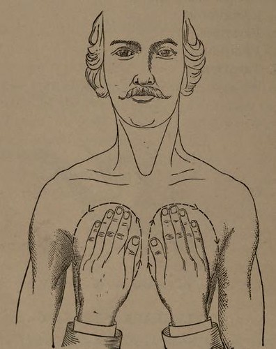 Body to Body Massage
